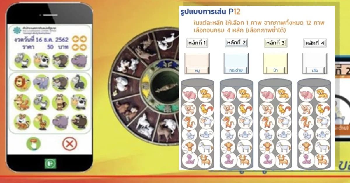 “ศรีสุวรรณ” ค้านสลาก 12 นักษัตร ชี้ขัดรัฐธรรมนูญ แนะรัฐหาเงินจากแก้เศรษฐกิจ