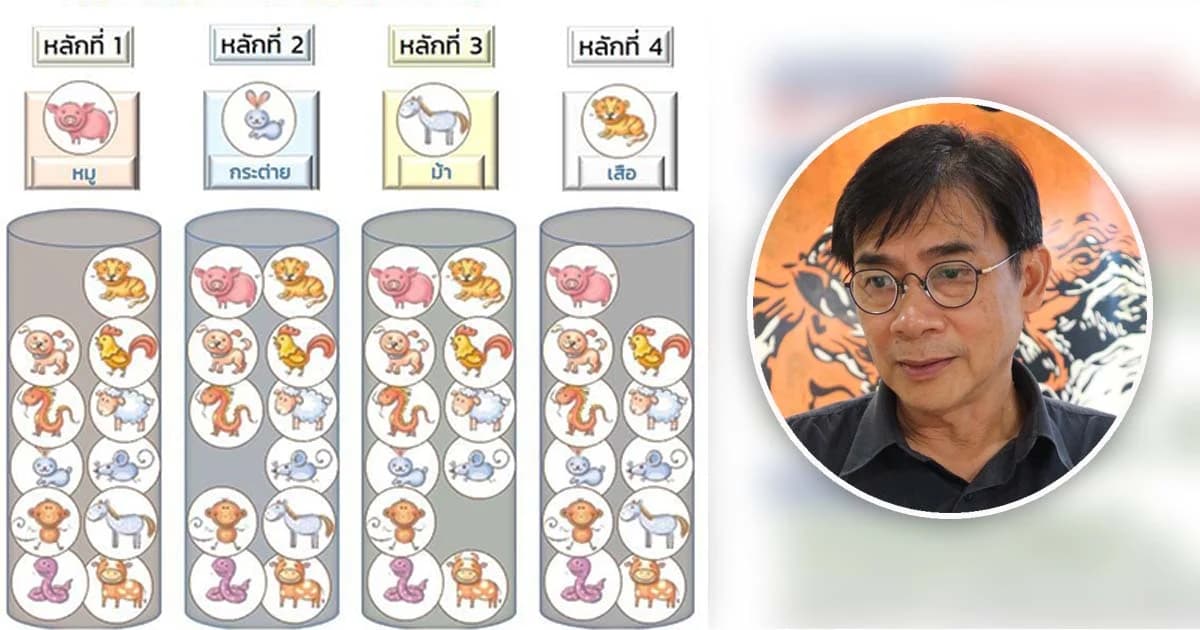 เครือข่ายต้านพนันชี้ “สลาก 12 นักษัตร” ไม่แก้หวยใต้ดิน 2 ส.ค. บุกทำเนียบฯจี้ทบทวน