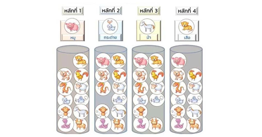 ส.ส.ประชาธิปัตย์ ซัด หวยรูปแบบใหม่ เพิ่มผลกระทบให้สังคม