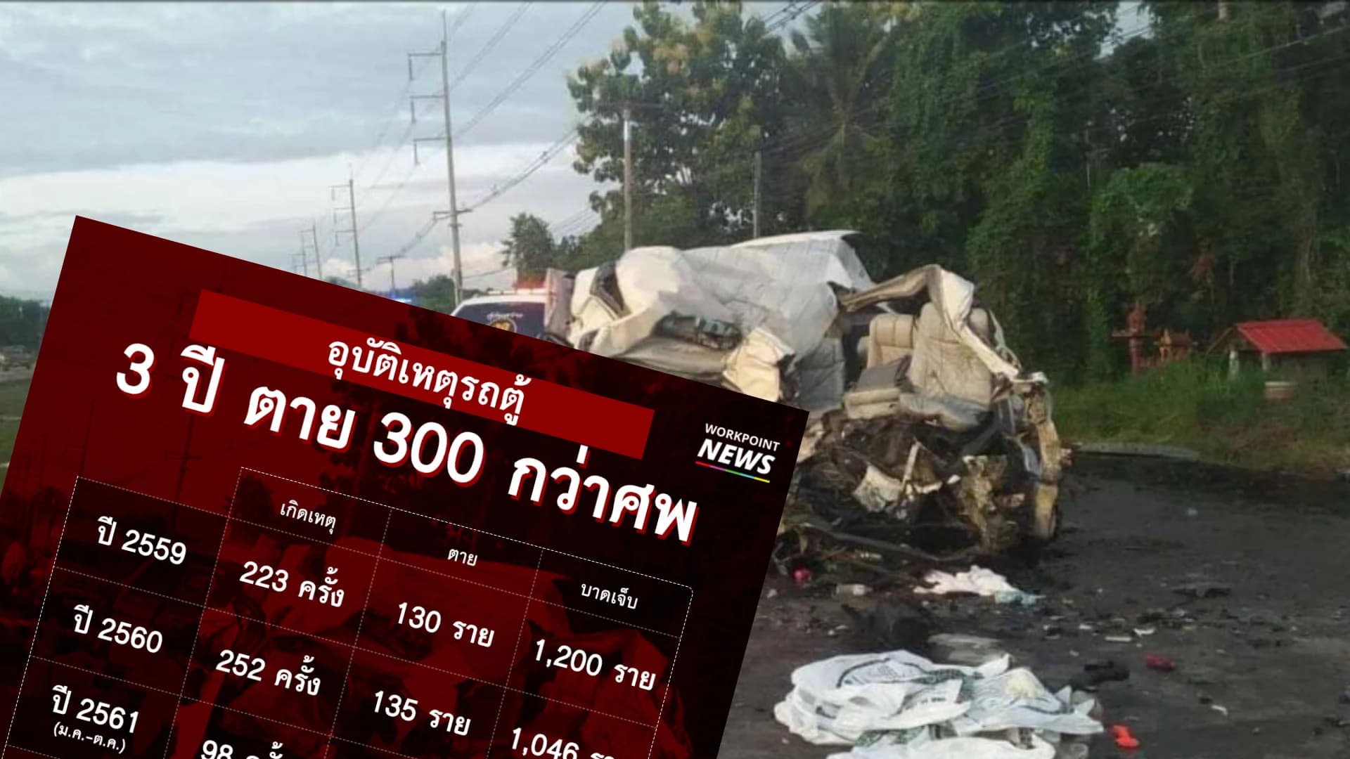 ย้อนดูสถิติรถตู้ 3 ปี เกิดเหตุมากกว่า 500 ครั้ง ตายกว่า 300 ศพ