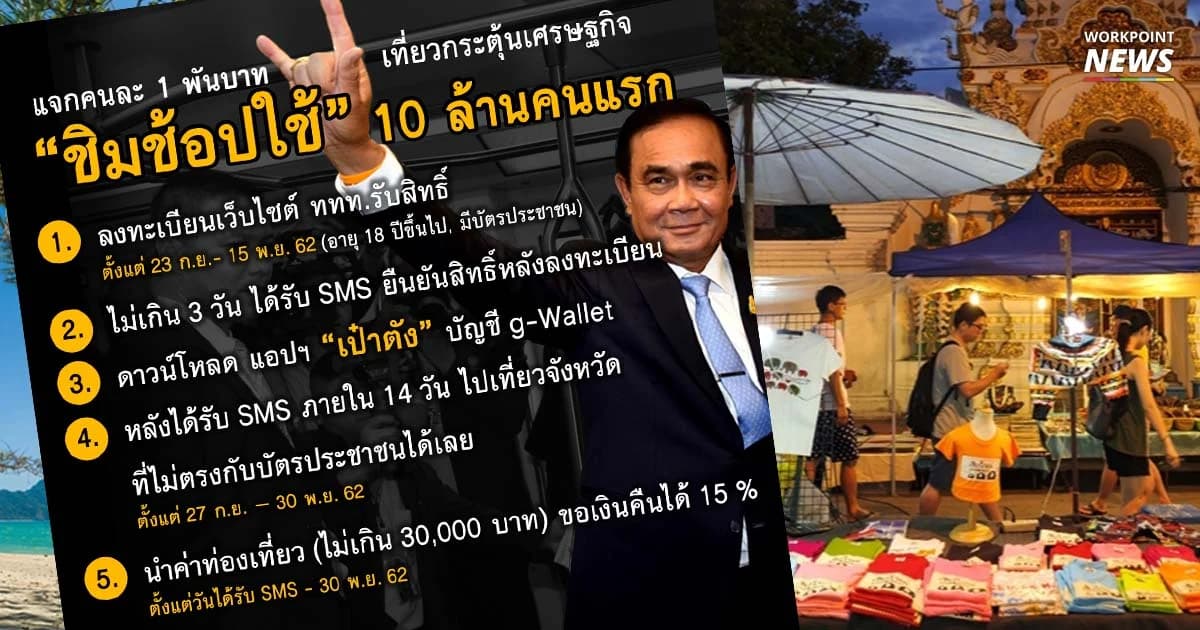 คลอดมาตรการกระตุ้นเศรษฐกิจ “แจกเงินเที่ยว-เติมเงินบัตรสวัสดิการฯ-ช่วยภัยแล้ง”