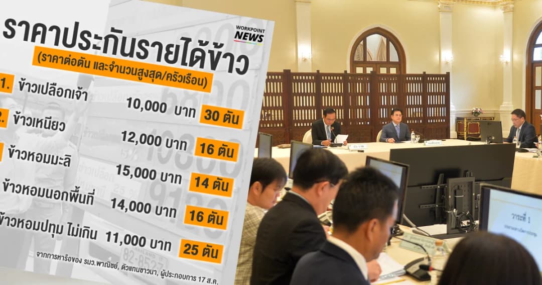 นบข. เดินหน้าประกันราคาข้าวสูงสุด 15,000 บาท/ตัน วงเงิน 2.1 หมื่นล้าน จ่อเสนอครม.