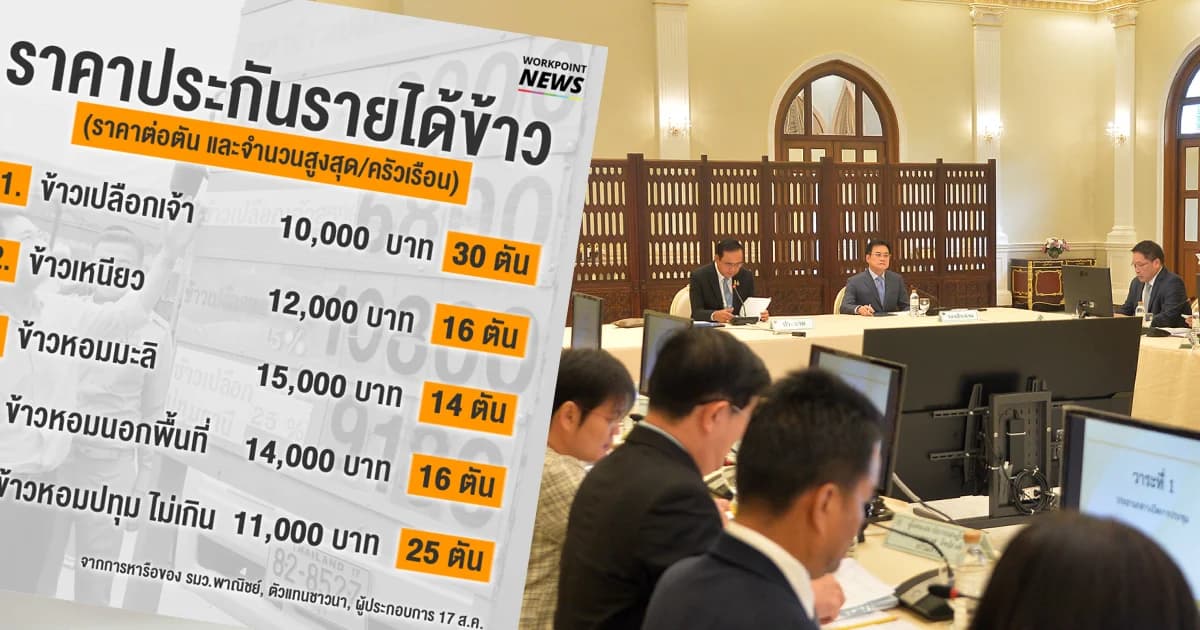 นบข. เดินหน้าประกันราคาข้าวสูงสุด 15,000 บาท/ตัน วงเงิน 2.1 หมื่นล้าน จ่อเสนอครม.