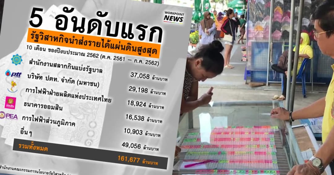 คนแห่ซื้อหวยหนุน “กองสลาก” แชมป์รัฐวิสาหกิจส่งรายได้สูงสุด 10 เดือนแรก ปีงบ’62
