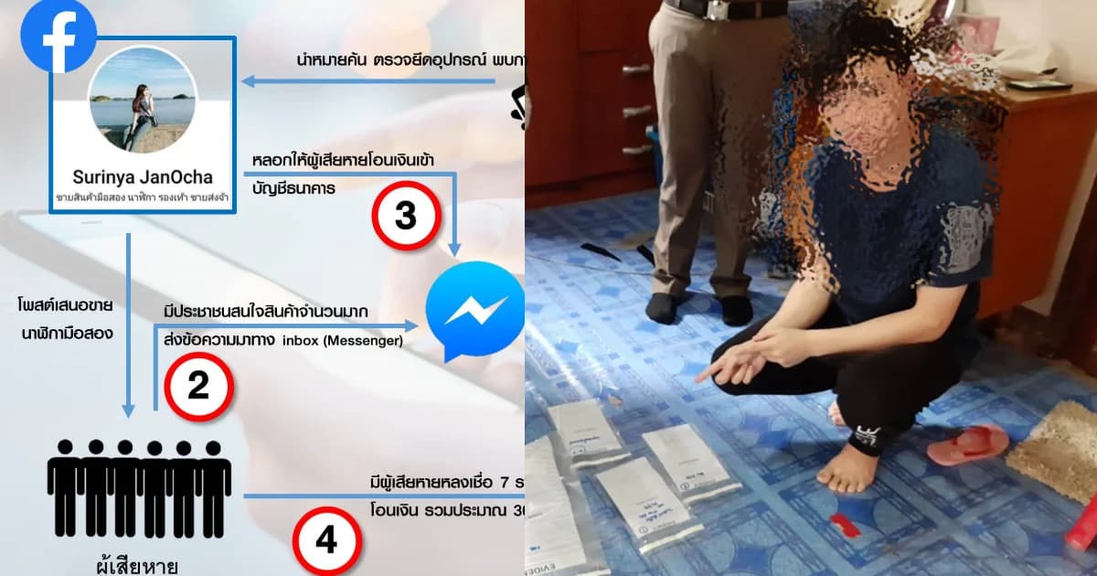 ปอท.จับหนุ่ม เปิดเฟซอ้างใช้นามสกุล “จันทร์โอชา” หลอกขายนาฬิกาหรู แจ้ง 2 ข้อหา