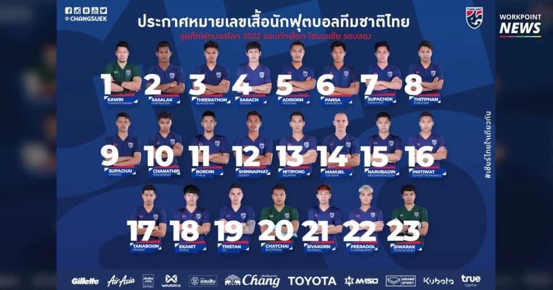ประกาศหมายเลขเสื้อนักฟุตบอลทีมชาติไทย “เจ ชนาธิป” ใช้เบอร์ 10 เหมือน “ดิเอโก้ มาราโดน่า”