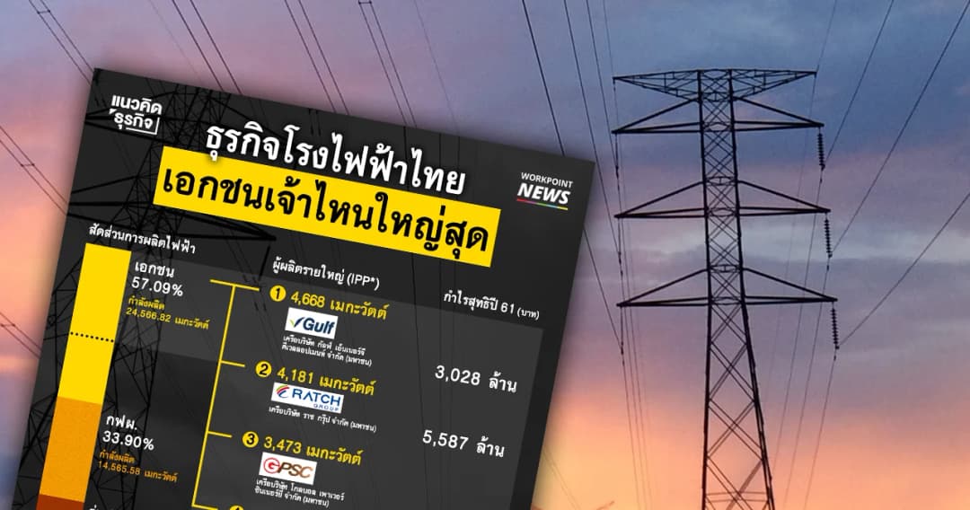 สำรวจธุรกิจ “โรงไฟฟ้าไทย” เอกชนเจ้าไหนใหญ่สุด