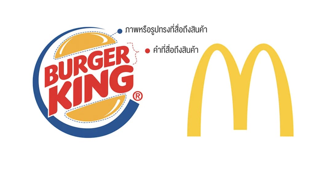 เคล็ดลับเลือกโลโก้ จาก Harvard Business Review