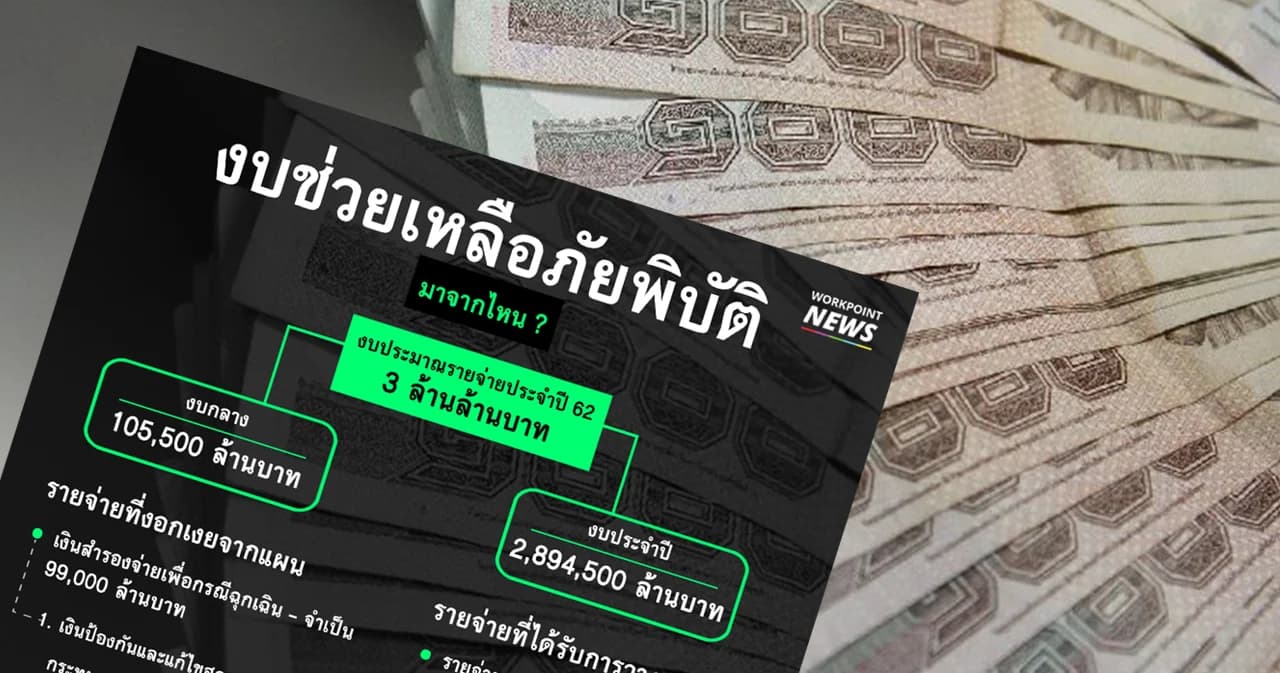 “งบช่วยเหลือภัยพิบัติ” ปี 62 มีเท่าไหร่ มาจากส่วนไหนบ้าง