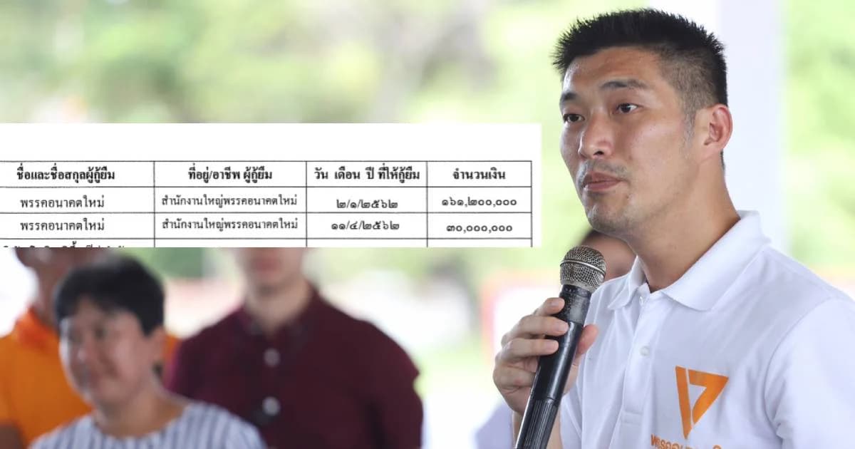 “ธนาธร” ยันปล่อยกู้พรรค 191 ล้าน ถูก กม. ไม่หวั่น กกต.เตรียมสอบ