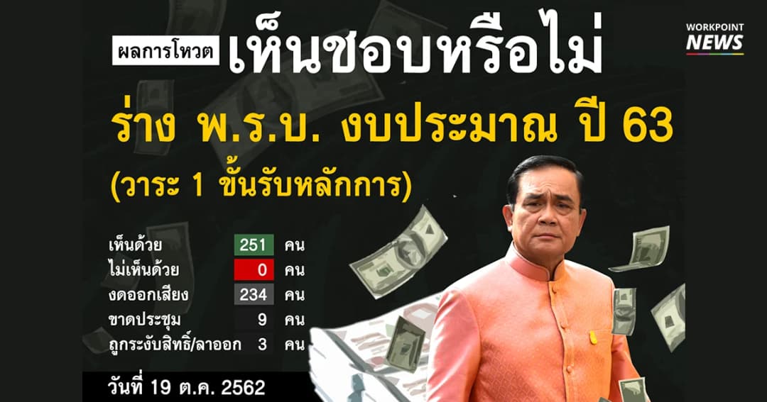 ผลการลงมติ ส.ส.รายบุคคล ร่าง พ.ร.บ.งบประมาณ ปี 63 วาระ 1 ขั้นรับหลักการ l 19 ต.ค. 62