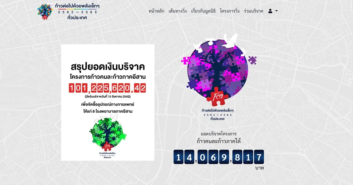 ก้าวคนละก้าวภาคใต้เริ่มแล้ว ล่าสุดยอดบริจาคอยู่ที่ 14,069,817 บาท