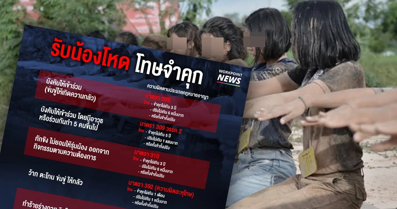 รุ่นพี่รับน้องโหด มีโทษทางอาญาหนักถึงขั้นจำคุก