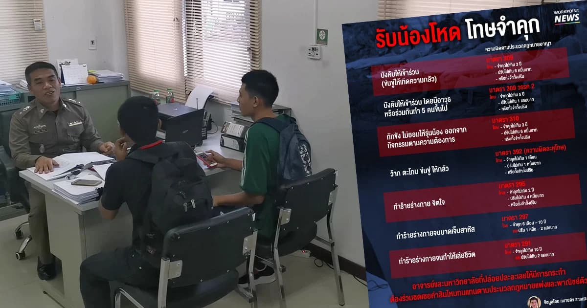 รับน้องโหด ม.แม่โจ้ มีพยานยืนยันทำร้ายร่างกายช่วงรับน้องจริง