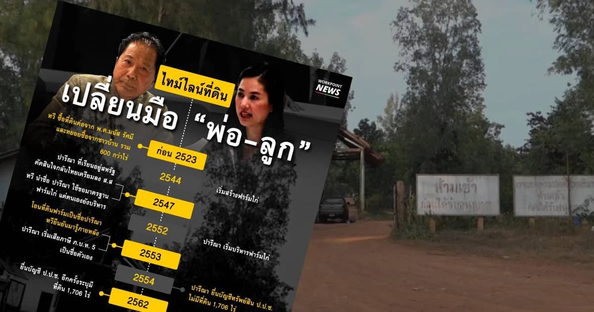 เปิดไทม์ไลน์ที่ดิน เปลี่ยนมือ “พ่อ-ลูก” ไกรคุปต์