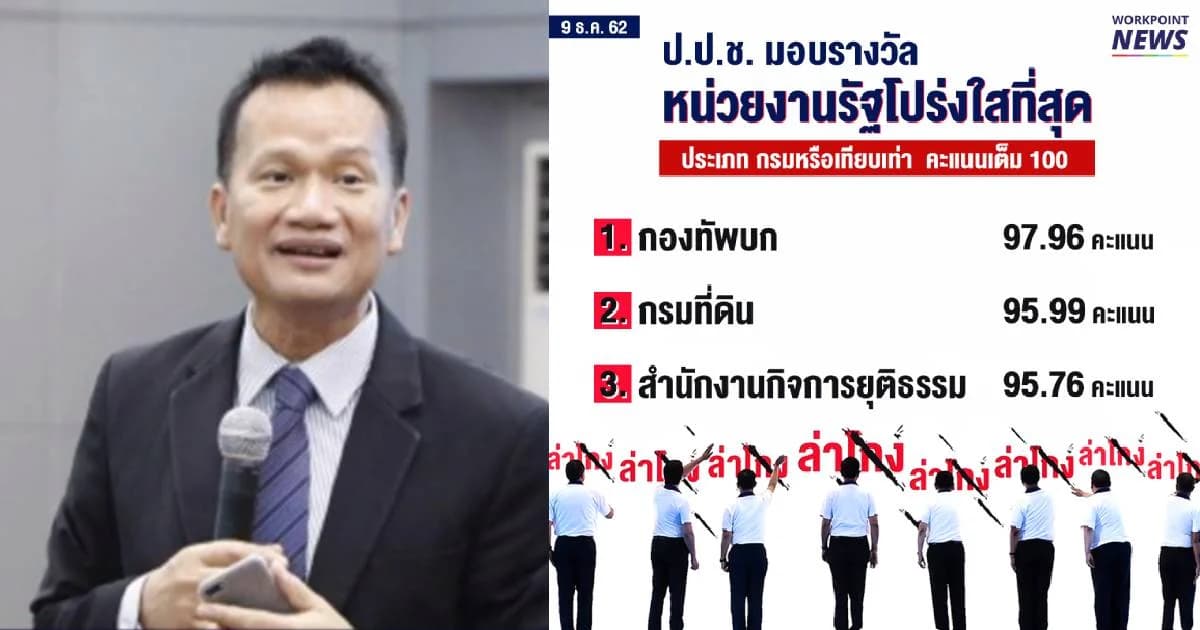 ป.ป.ช. ชี้แจงเกณฑ์มอบรางวัล “กองทัพบก” หน่วยงานรัฐโปร่งใสไม่ก้าวล่วงงบลับ