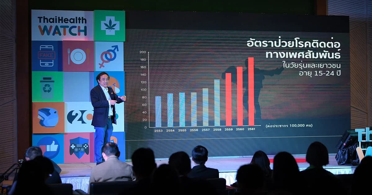 10 พฤติกรรมสุขภาพคนไทยน่าจับตา ปี 63