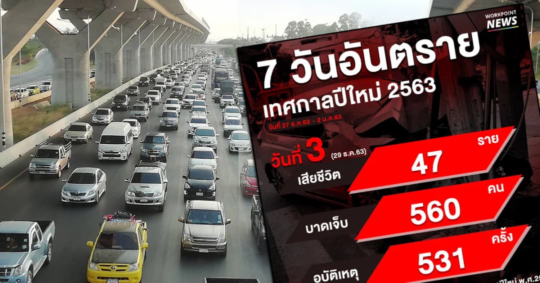 สรุปสถิติ 7 วันอันตรายวันที่ 29 ธ.ค.62 สะสม 3 วันเสียชีวิตรวม 159 ราย
