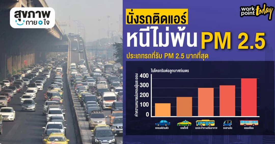 “อยู่ในรถก็หนีไม่พ้น ฝุ่น PM2.5”