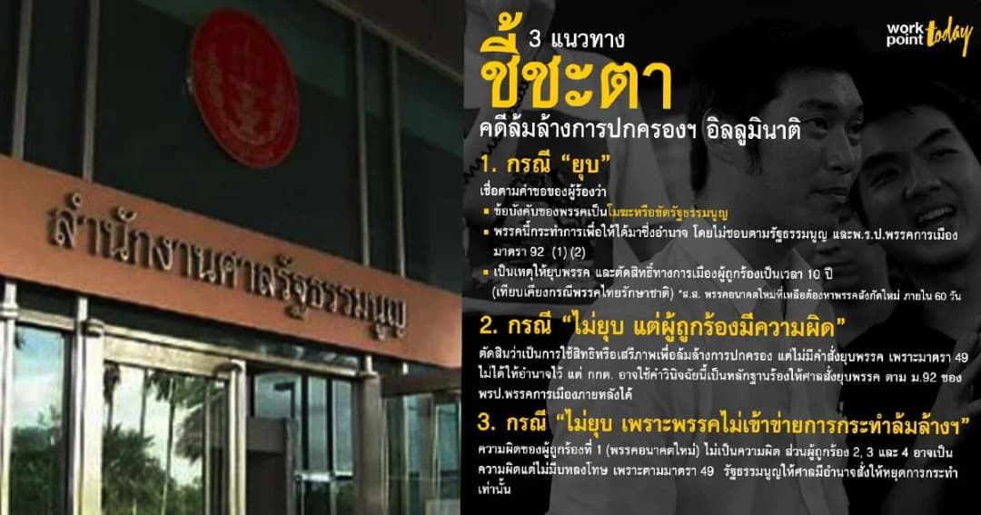 เปิด 3 แนวทางคดีล้มล้างการปกครองฯ พรรคอนาคตใหม่