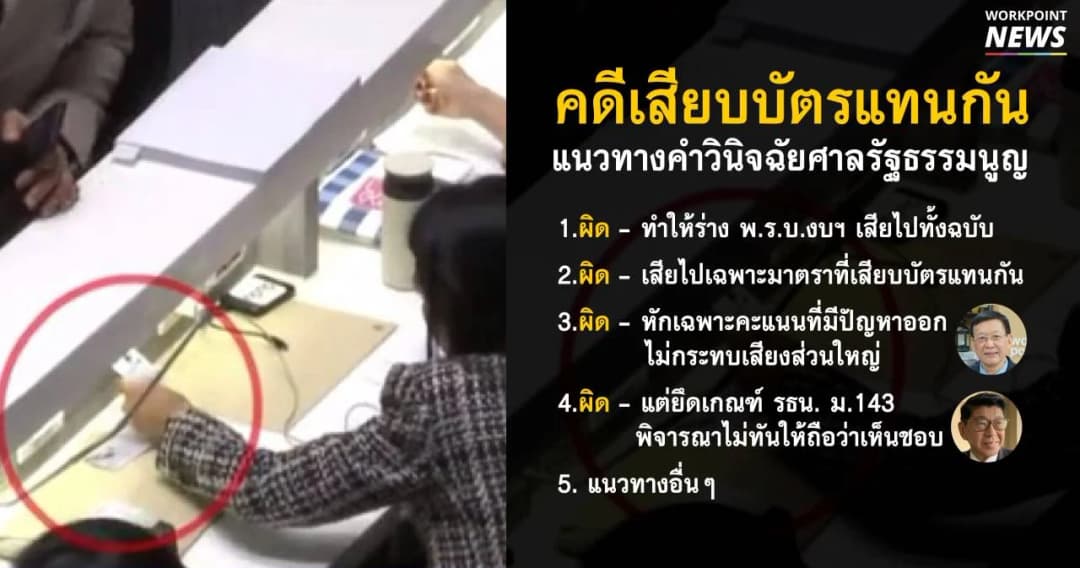 เปิด 4 แนวทางศาลรัฐธรรมนูญชี้ชะตาเสียบบัตรแทนกัน ส่งผลร่าง พ.ร.บ.งบ อย่างไร