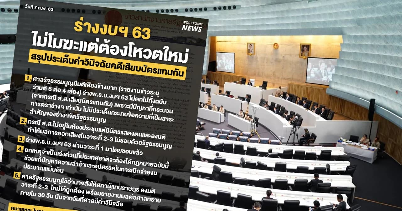 สรุปประเด็นศาลรธน.ชี้ร่างงบฯ63 ไม่โมฆะ แต่ให้ลงมติวาระ2-3ใหม่