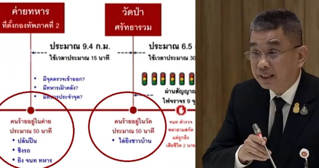 หยุดคนร้ายกราดยิงในค่ายไม่ทันเพราะชำนาญพื้นที่ ยืนยันไม่ถึงขั้นประกาศเหตุฉุกเฉิน