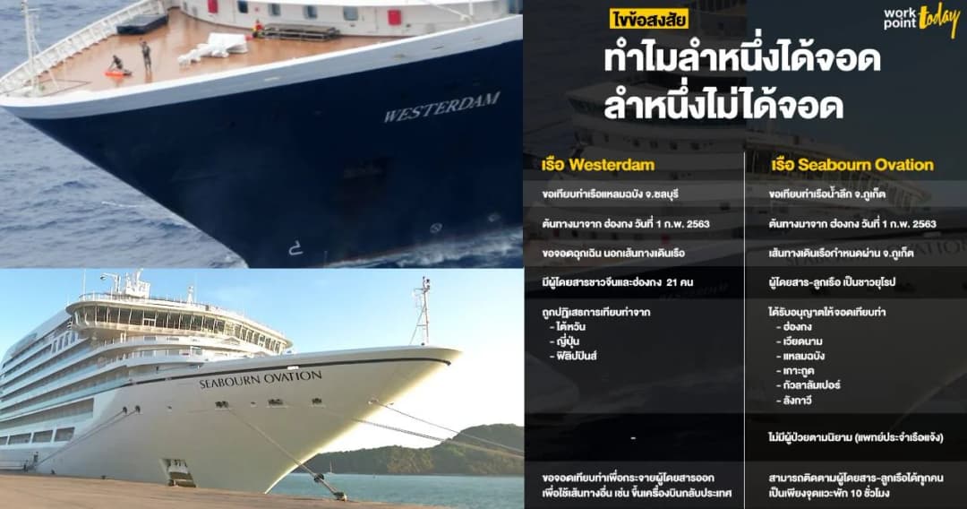 ไขข้อสงสัย ทำไมเรือSeabournOvationจอดได้ แต่เรือWesterdam จอดไม่ได้