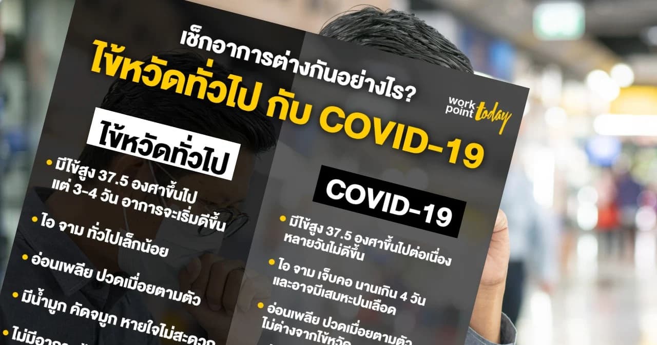 เช็กอาการต่างกันอย่างไร? ระหว่างไข้หวัดทั่วไป กับ COVID-19