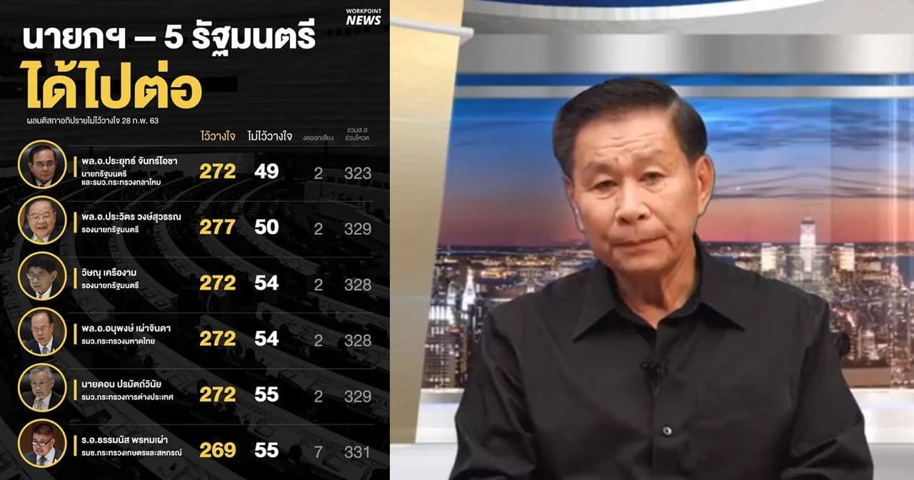 แจง 3 ส.ส. เสรีรวมไทยทำตามมติพรรคโหวตให้ “พล.อ.ประยุทธ์” พิจารณาตัวเอง