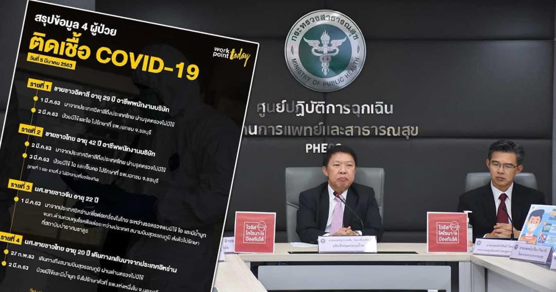 ไทยพบผู้ติดเชื้อเพิ่ม 4 ราย สธ.ขอความร่วมมือผู้เดินทางจากประเทศเสี่ยงกักตัว 14 วัน