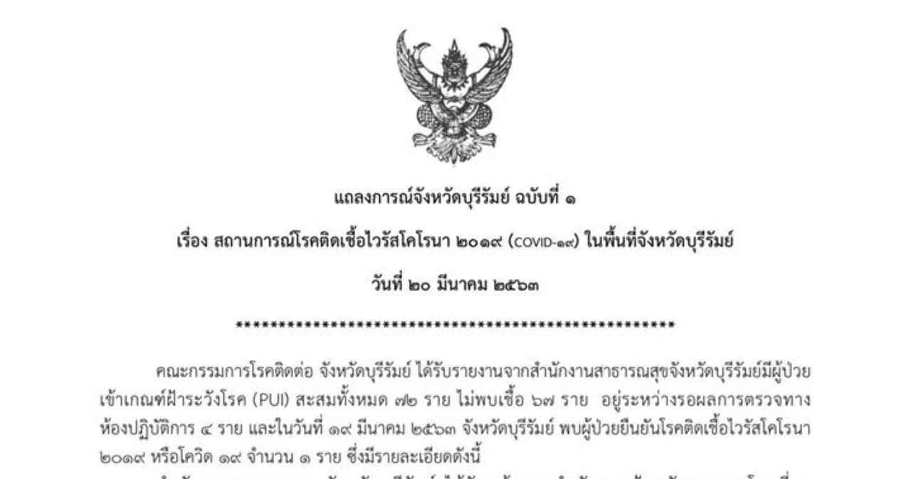 บุรีรัมย์แถลงการณ์ พบผู้ป่วยติดเชื้อโควิด-19 แล้ว 1 ราย