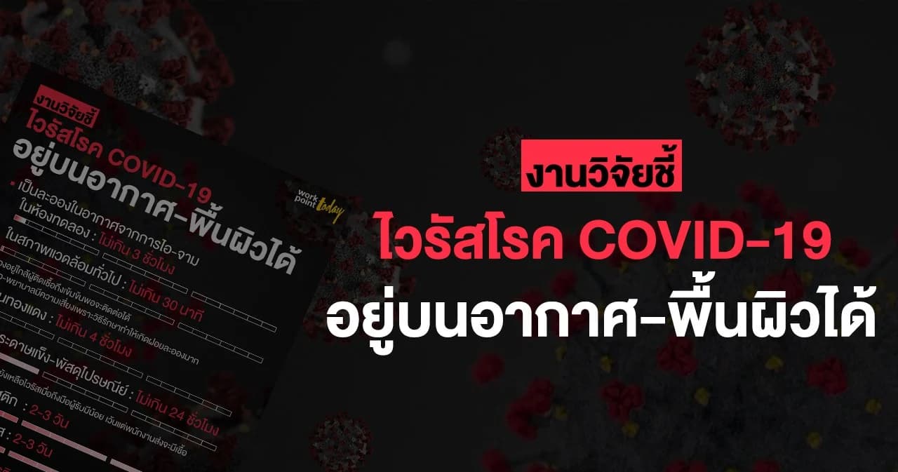 ไวรัสโรค COVID-19 อยู่บนอากาศได้ครึ่งชั่วโมง-บนพื้นผิวได้นานหลายวัน