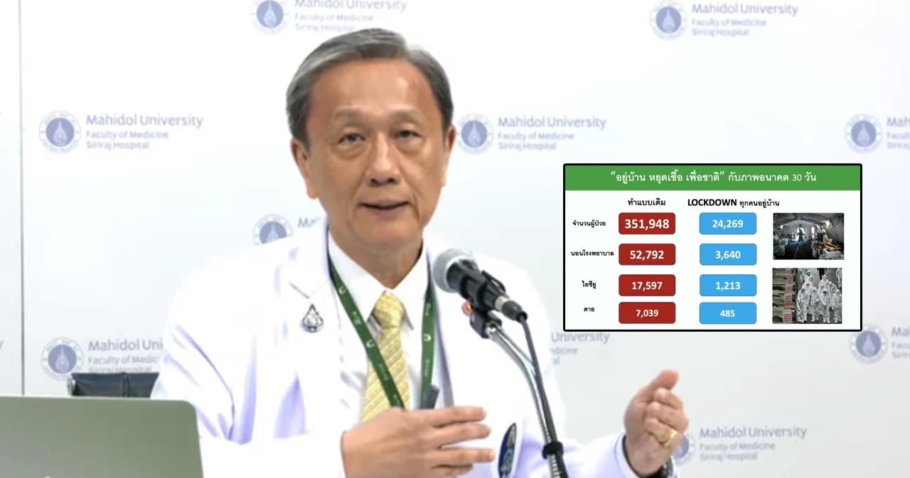 คณบดีศิริราชห่วงถ้ายังทำแบบเดิมภายใน 15 เม.ย. อาจมีคนไทยป่วยโควิด-19 ถึง 351,948 คน