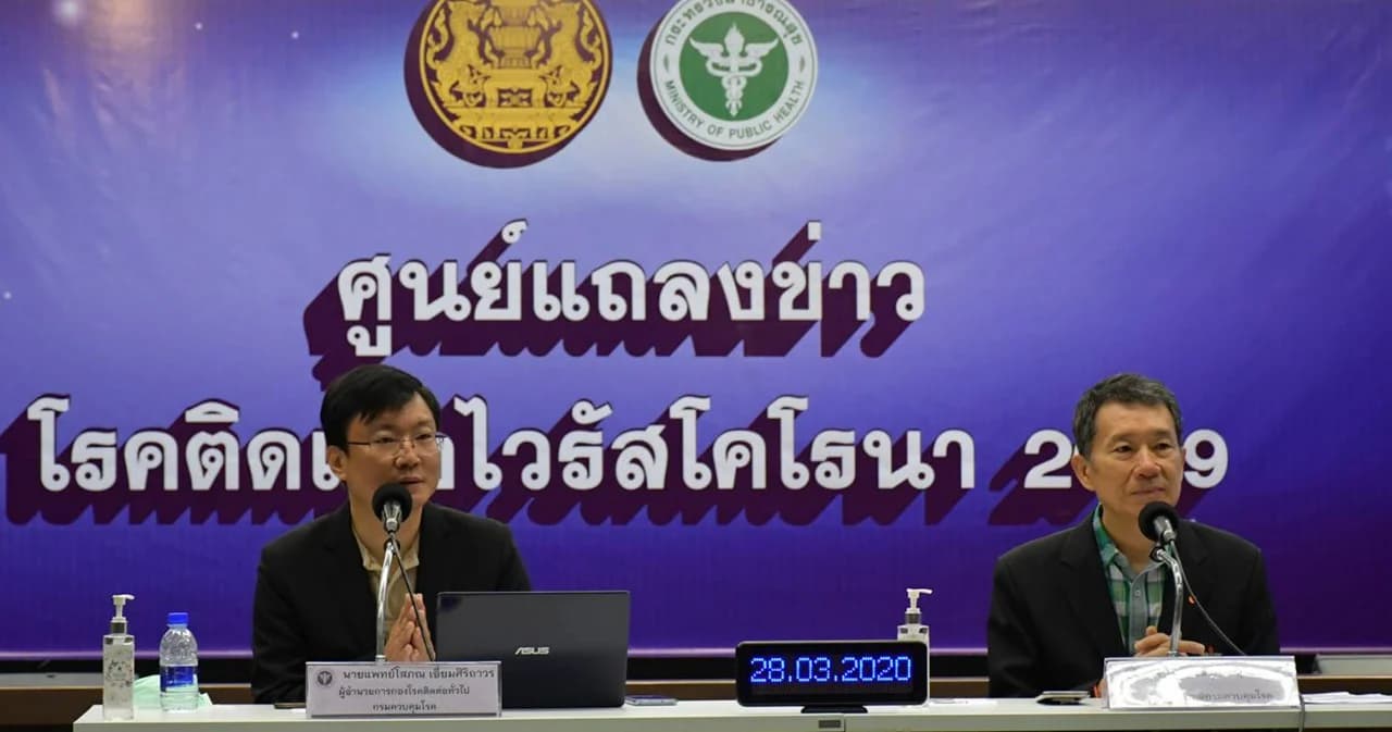 ไทยป่วยโควิด-19 เสียชีวิตเพิ่ม 1 ราย ป่วยเพิ่ม 109 ราย ติดเชื้อสะสม 1,245 ราย