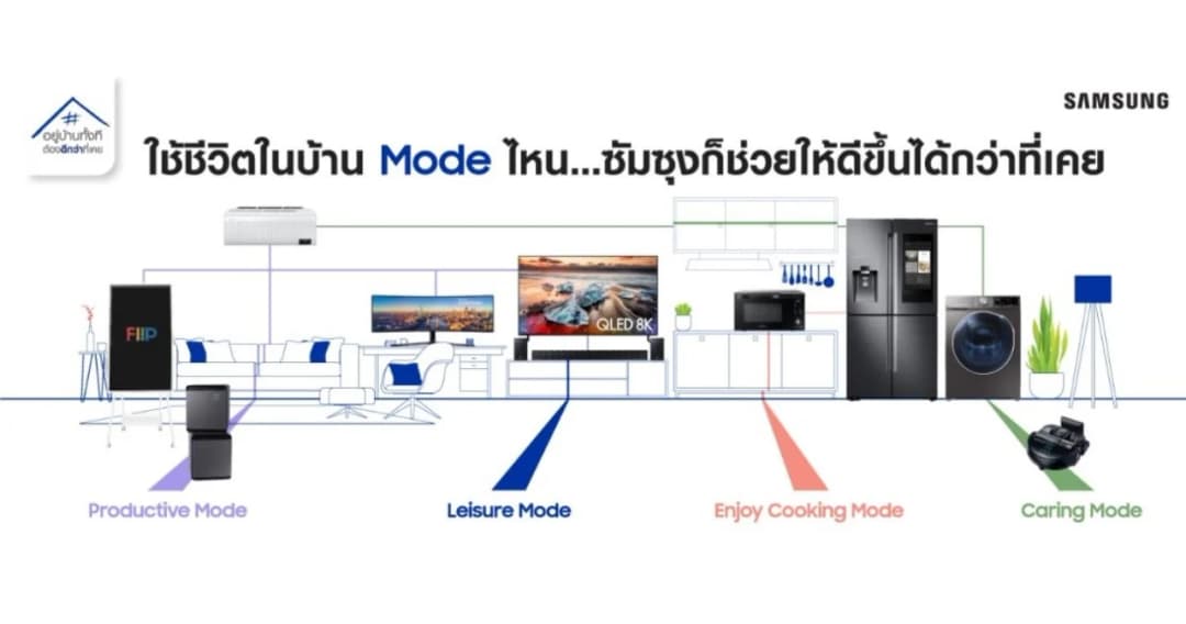 #อยู่บ้านทั้งทีต้องดีกว่าที่เคย ซัมซุงแชร์คอนเทนต์ 4 Living Mode รับมือกักตัว ไม่ว่าจะไลฟ์สไตล์ไหน ก็เอนจอยการอยู่บ้านได้มากกว่า
