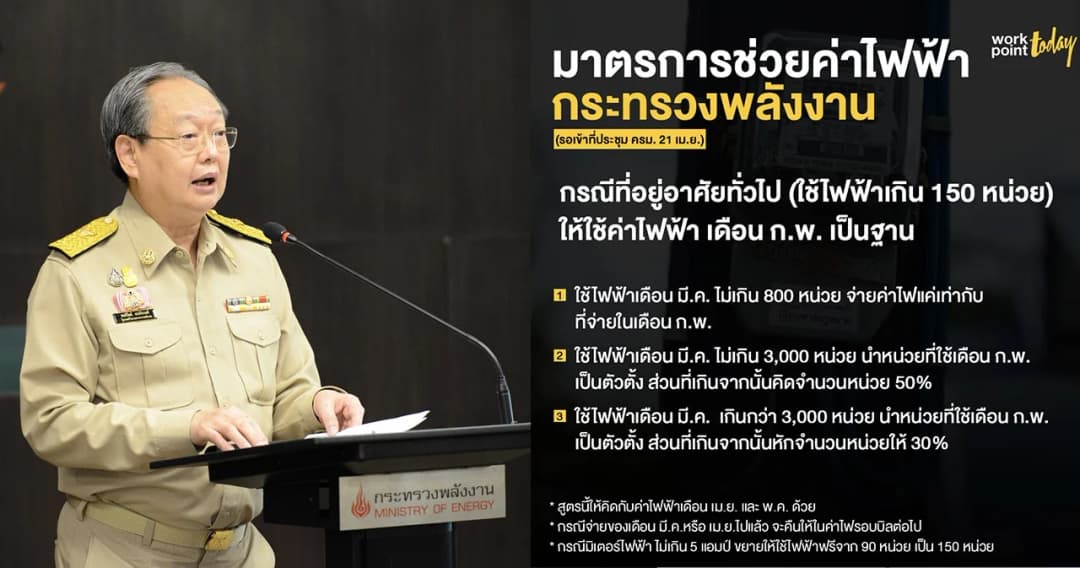 มาตรการช่วยค่าไฟ  มี.ค.-พ.ค. ใช้ไม่เกิน 800 หน่วย จ่ายเท่าเดือน ก.พ.