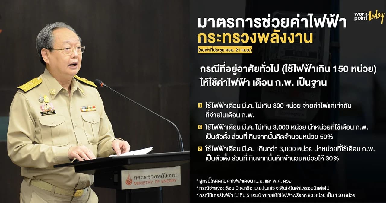 มาตรการช่วยค่าไฟ มี.ค.-พ.ค. ใช้ไม่เกิน 800 หน่วย จ่ายเท่าเดือน ก.พ.