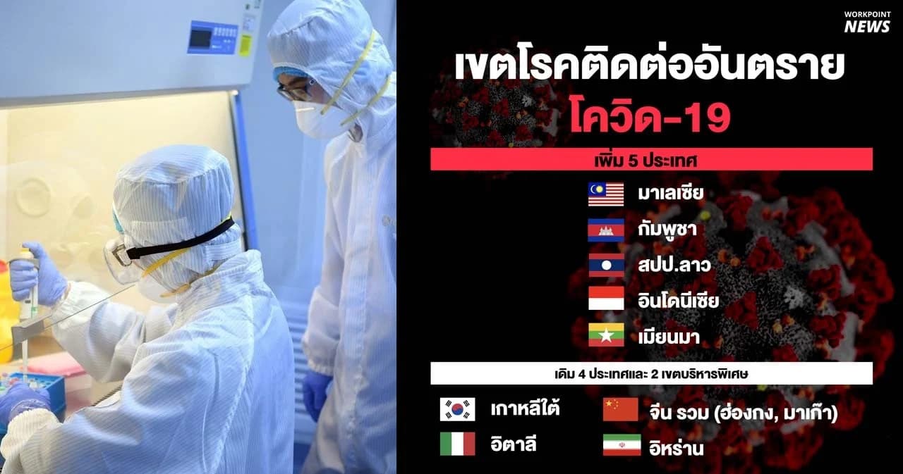 ราชกิจจาฯ เผยประกาศเพิ่ม 5 ประเทศเพื่อนบ้าน เขตโรคติดต่ออันตรายโควิด-19