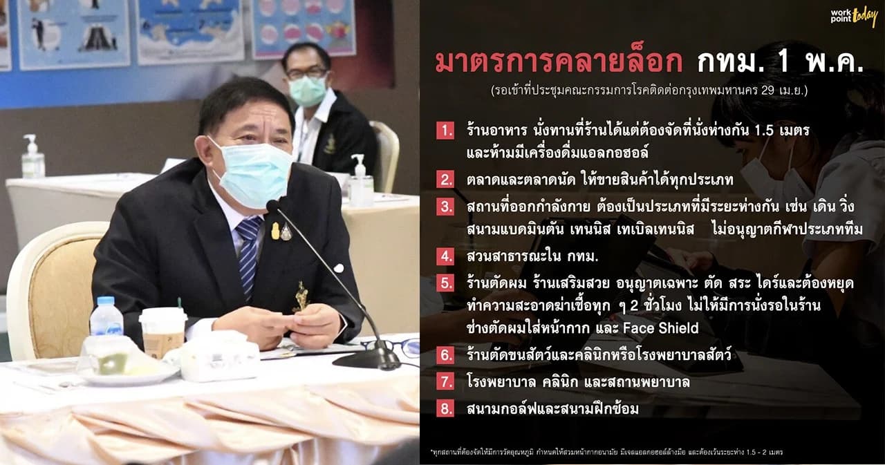 กทม.ได้ข้อสรุปเบื้องต้นคลายล็อก 8 กิจการ ร้านตัดผม-ร้านอาหารนั่งได้ห่าง 2 ม.