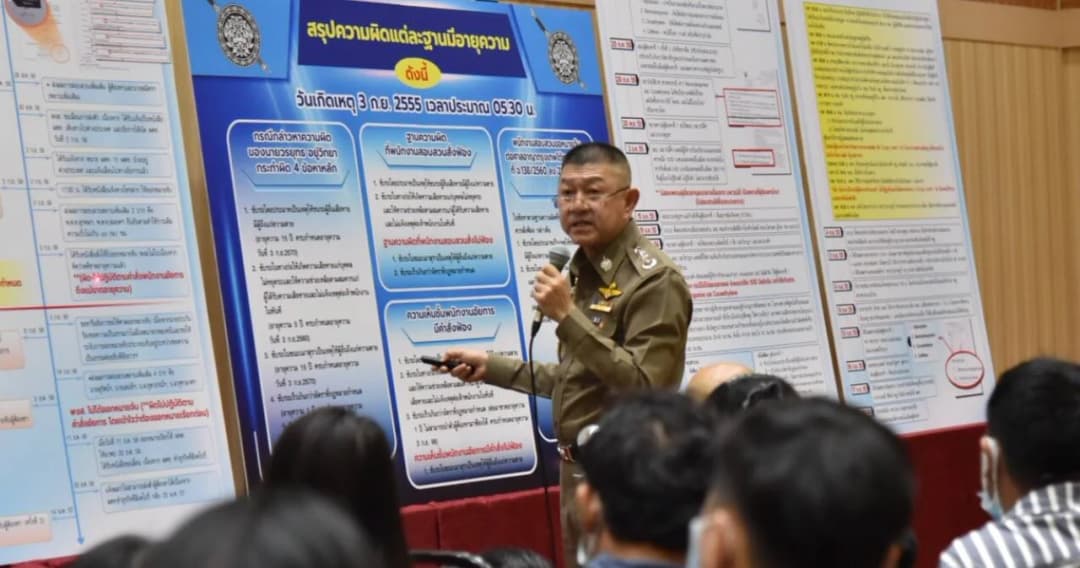 คกก.ชุดสตช.พบตำรวจคดีบอสบกพร่อง 14 นาย-ตั้งกก.สอบ ‘ธนสิทธิ’ กรณีให้ความเร็วรถผิด