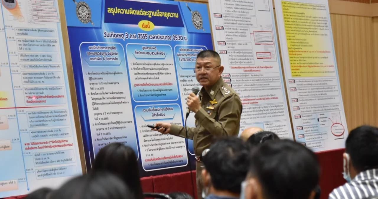 คกก.ชุดสตช.พบตำรวจคดีบอสบกพร่อง 14 นาย-ตั้งกก.สอบ ‘ธนสิทธิ’ กรณีให้ความเร็วรถผิด