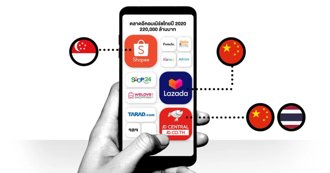 สำรวจธุรกิจอีคอมเมิร์ซไทย บริษัทต่างชาติครองตลาด คาดปี 63 มูลค่า 2.2 แสนล้าน