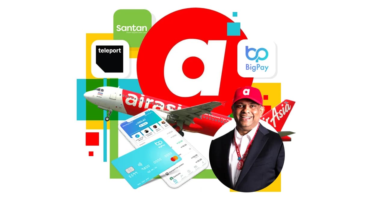 Airasia เลือก ‘ซูเปอร์แอป’ เป็นคำตอบ ในวันที่เครื่องบินทั่วโลกต้องจอดอยู่บนพื้นดิน