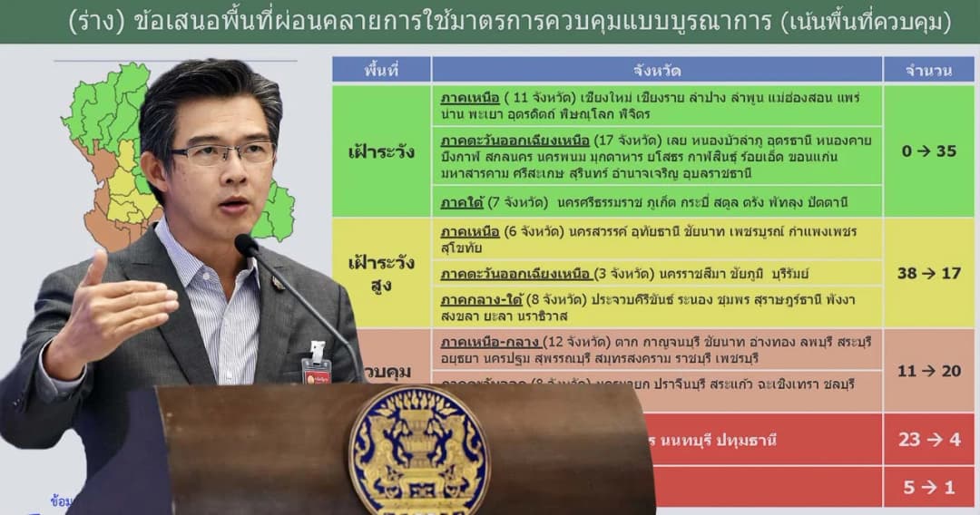 ศบค.ลดพื้นที่ควบคุมสูงสุดและเข้มงวดเหลือ สมุทรสาครจังหวัดเดียว เสนอแนวทางผ่อนคลายมาตรการรอบใหม่