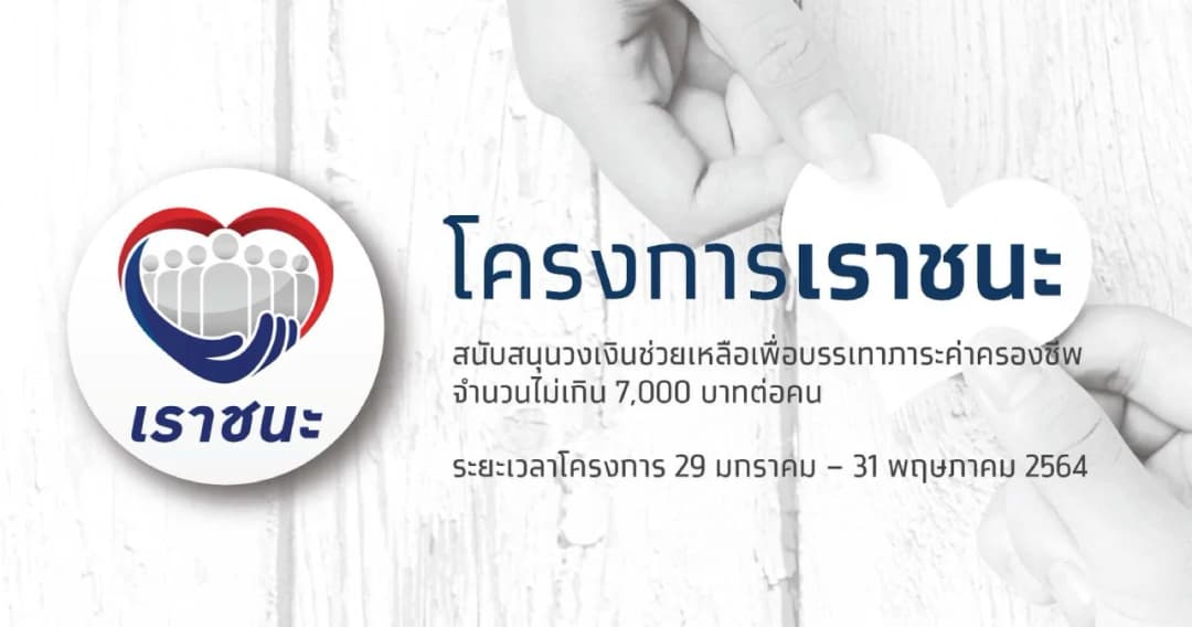 ‘กรุงไทย’แจ้งปิดใช้สิทธิชั่วคราว’เราชนะ’