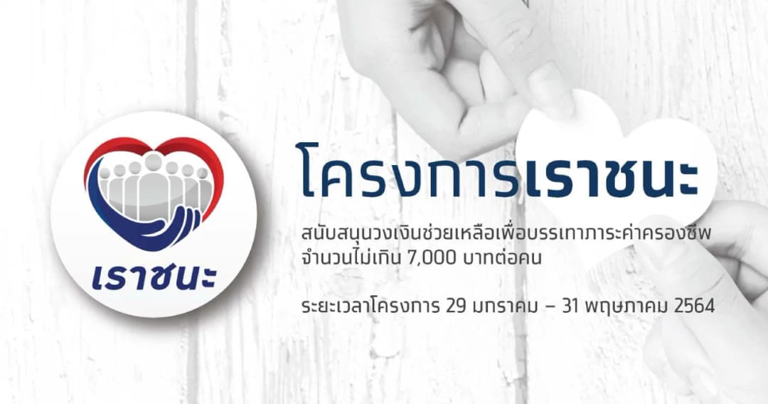 ‘เราชนะ’ 2.5 หมื่นคน ใช้จ่ายเกินวงเงินสิทธิ