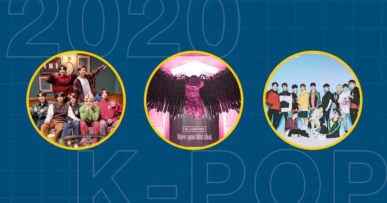 ส่องกระแส K-POP บนโลกทวิตเตอร์ปี 2020