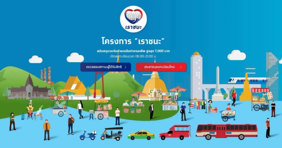 เปิดลงทะเบียน ‘เราชนะ’  สำหรับผู้ไม่มีสมาร์ทโฟน ตั้งแต่วันนี้ ถึง 25 ก.พ. 64