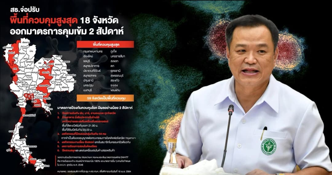 คกก.โรคติดต่อฯ เคาะ 18 จังหวัดพื้นที่ควบคุมสูงสุด พร้อมออก 6 มาตรการป้องกันโควิด-19 บังคับใช้ 2 สัปดาห์